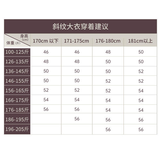 休闲中长款西装大衣外套秋冬100%羊毛气质大衣男士斜纹大衣259Y0C508M[门店专款] 商品图3