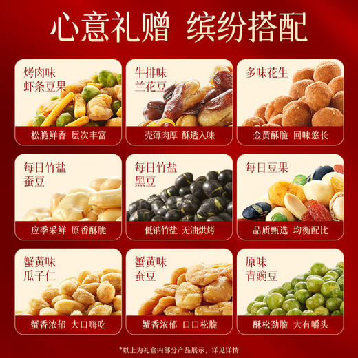 【好礼相送❗️好运连连礼盒】甄选品质原料制作，大份量实惠满满，多坚果美味齐全，新年零食大礼包，下午茶休闲干果炒货，马年新年送礼好物年货礼盒L-d 商品图1