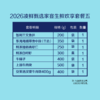 中粮凌鲜甄选家宴生鲜欢享套餐五2400g【分仓直发，72小时发货，周末节假日不发货】 商品缩略图1