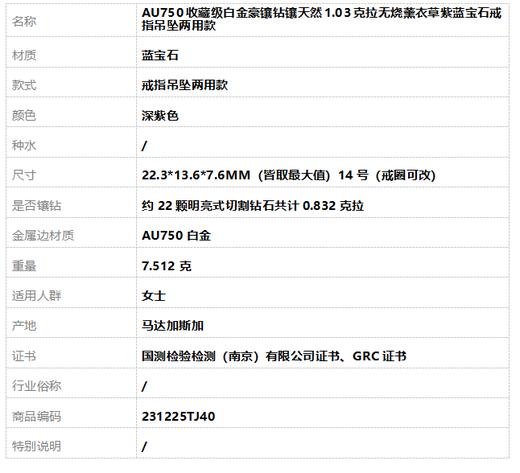 【天然正品】AU750收藏级白金豪镶钻镶天然1.03克拉无烧薰衣草紫蓝宝石戒指吊坠两用款22.3*13.6*7.6MM（皆取最大值）14号（戒圈可改）231225TJ40 商品图9