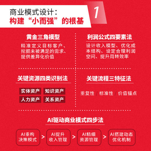 超级小团队 AI时代小团队工作法 钱晟磊 刘冠宇著 小而美小团队创业战略模式竞争策略品牌建设增长逻辑 创业书籍 商品图3