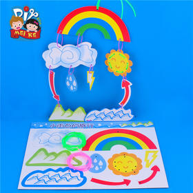 M1113 小雨点的旅行