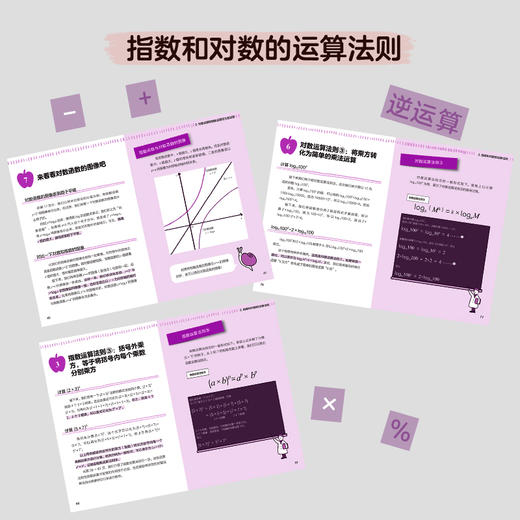 超图解趣味数学：对数与指数 漫画对数与指数书籍 商品图2