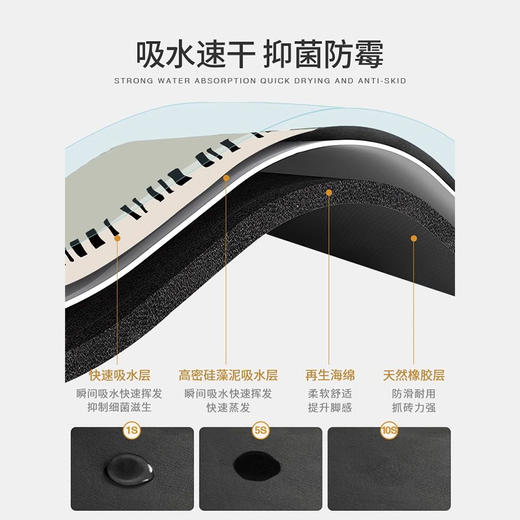 马年限定防水防污防滑立体刺绣地垫脚垫 60*90cm 商品图4