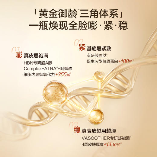 HBN早C晚A精华发光精华超A瓶视黄醇A醇提亮紧致 商品图4