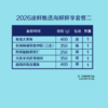 中粮凌鲜甄选海鲜鲜享套餐二1750g【分仓直发，72小时发货，周末节假日不发货】 商品缩略图1