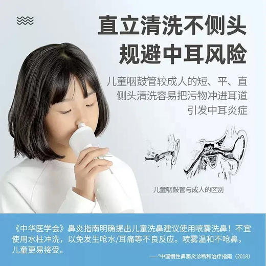 ² 加赠赠送120粒盐片【手动洗鼻器】家用鼻腔护理  HM02-CRMM- SSS 商品图5