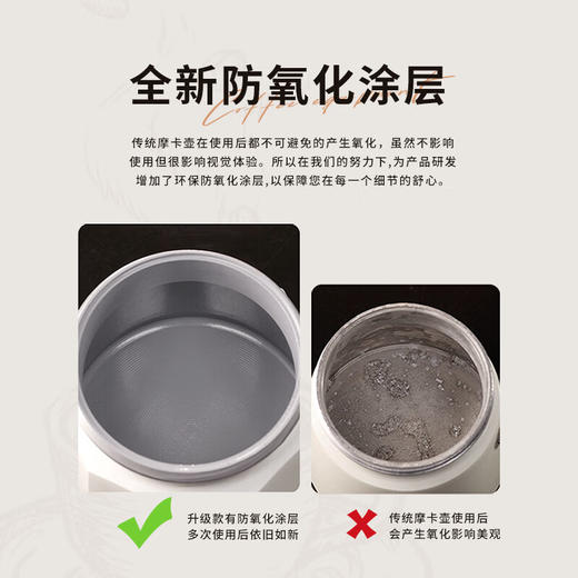 STAR-START双阀摩卡壶12件套皮箱装 商品图5