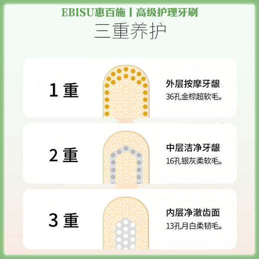 EBISU惠百施牙刷 软毛成人宽头细毛超软型号 51 【一般贸易仓发货】 商品图4