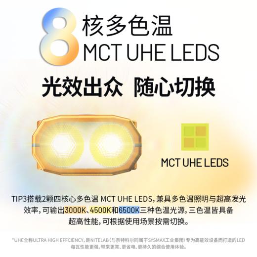 【2026新品】NITECORE奈特科尔TIP3钥匙扣灯EDC充电迷你小手电筒 商品图1