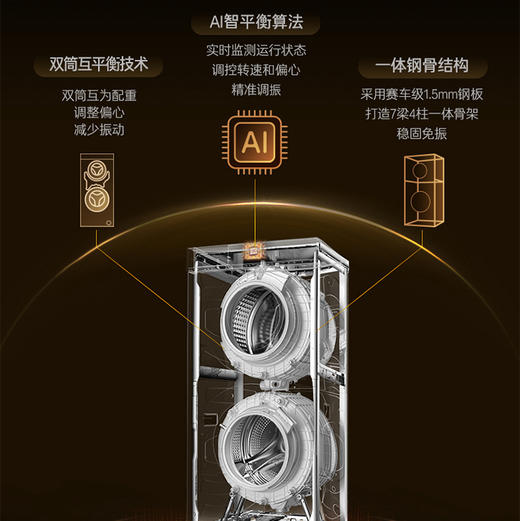 卡萨帝（Casarte）洗衣机 CS HB22LWTHBU1 商品图10