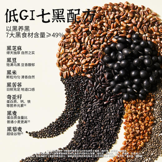 老金磨方 黑芝麻丸 量贩包450g 经典 轻脂 无糖 多口味可选 商品图5