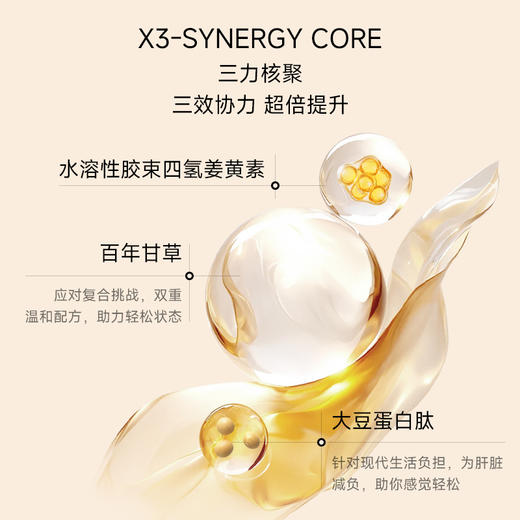 【新升级】Dr.Watanabe丸治益生护月干解酒丸姜黄 白姜黄 商品图5