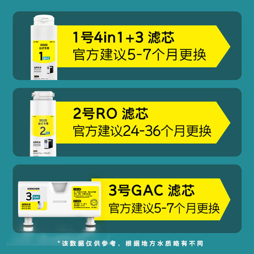 (WPD60/WPD65)滤芯套装【9只装】 囤货买更划算 商品图9
