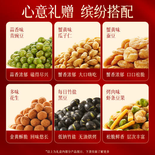 【喜乐迎新年❗好味到家坚果礼盒】甄选品质原料制作，超3斤大份量实惠满满，多坚果美味齐全，新年零食大礼包，下午茶休闲干果炒货，马年新年送礼好物年货礼盒L-d 商品图2