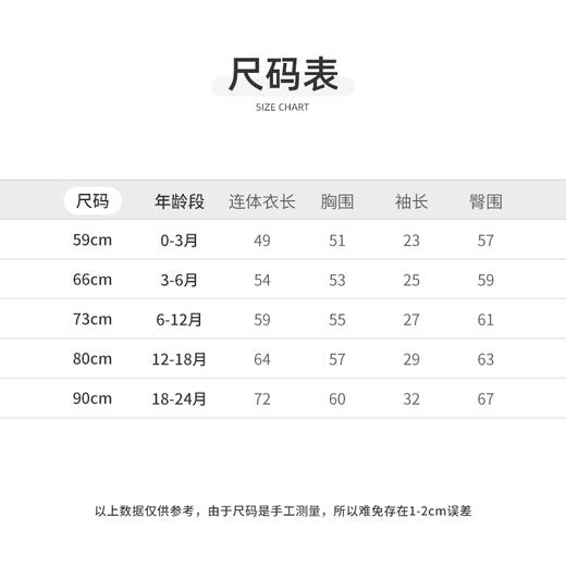 怡比果园奇遇长袖开襟哈衣HY26SPN500咖绿色调（59#-80#） 商品图2