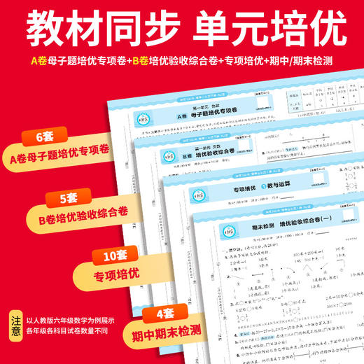 2026春培优100分1-6年级(下册)语/数/英同步单元卷 商品图2