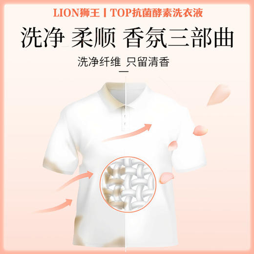 LION狮王 TOP抗菌酵素洗衣液百花香850g 【一般贸易仓发货】 商品图2