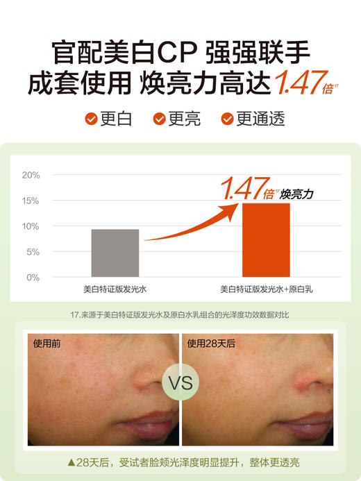 【重磅新品】HBN原白水乳霜α-熊果苷双特证美白祛斑精华温和不反黑 商品图2