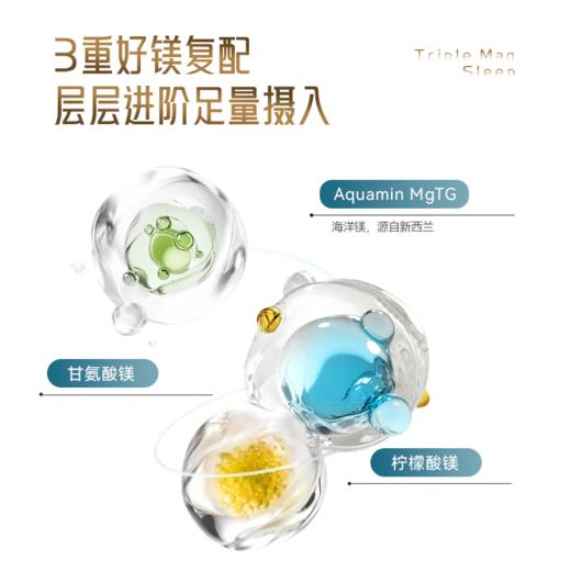 ²【MT新西兰进口睡前镁好胶囊】3重复合镁  60粒/瓶 保质期到27年6月 HM02-CRMM-YYSJ【MT4月专场】 商品图3