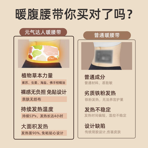 元气达人暖腰带紫苏佛手柑/蕲艾红花蒸汽热敷暖腰贴温灸贴护腰发热大姨妈热敷神器 商品图3