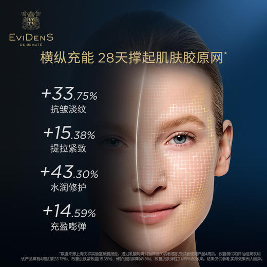 【rich面霜】EviDenSdeBeauté伊菲丹第二代rich面霜 *奢宠小美盒 商品图3