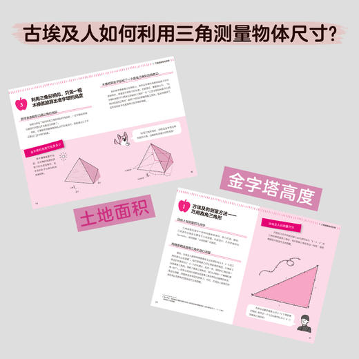 超图解趣味数学：三角函数 漫画三角函数 商品图1