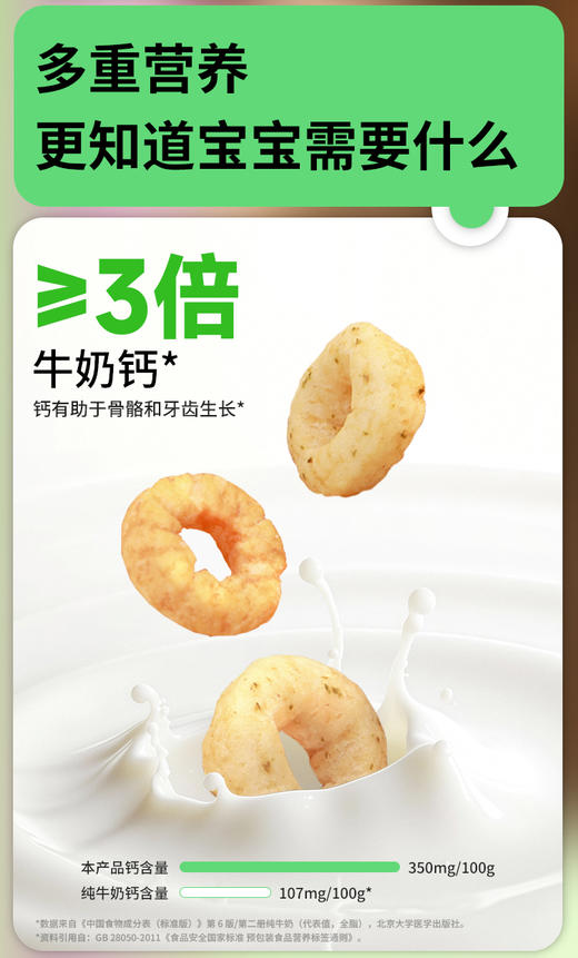 儿童零食 冻干山楂条／高钙虾肉酥／星星泡芙／高钙洋葱圈／真虾片／高钙爆米花 专为宝宝设计 多种口味 健康美味 商品图4