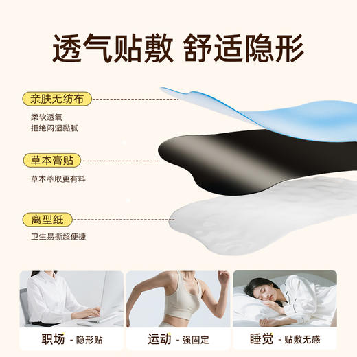 元气达人羌活通通贴  疏通上焦   贴出蝴蝶背  远离富贵包 商品图4