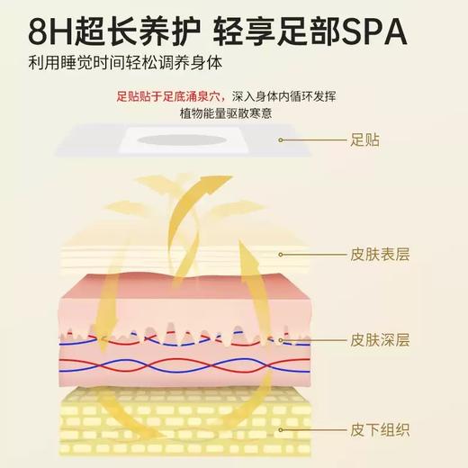 ²29.9元/5盒共30贴【木醋海盐生姜足贴】HM02-CRMM- SSS 商品图2