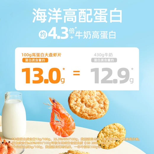 哥本健康高蛋白大盘虾片 30g/袋 商品图4