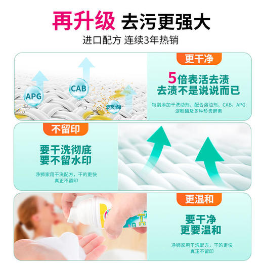 YP 180ml/瓶「要干洗不要尴尬」净狮羽绒服干洗剂温和去油渍「免水清洁不留水印」 商品图1