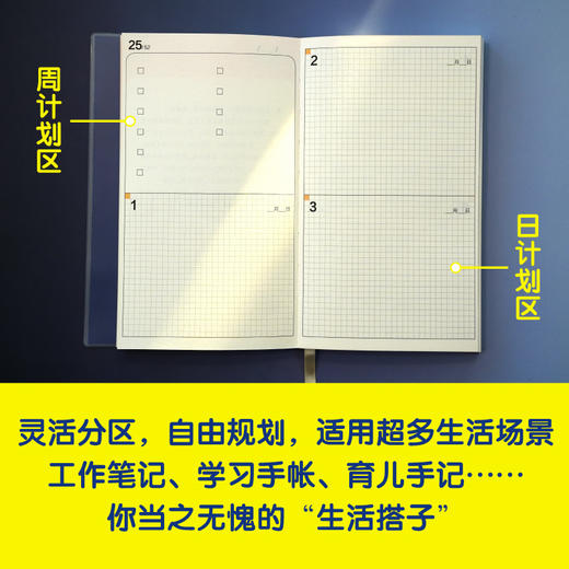 下周很重要7 商品图2