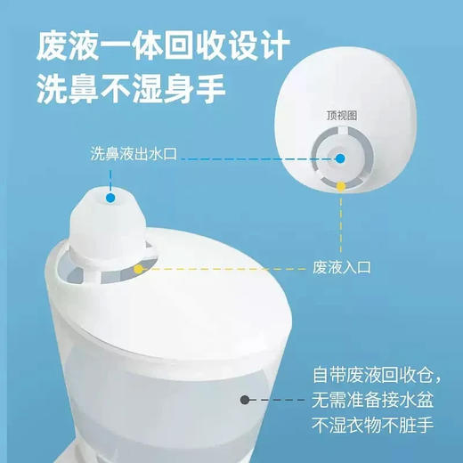 ² 加赠赠送120粒盐片【手动洗鼻器】家用鼻腔护理  HM02-CRMM- SSS 商品图4