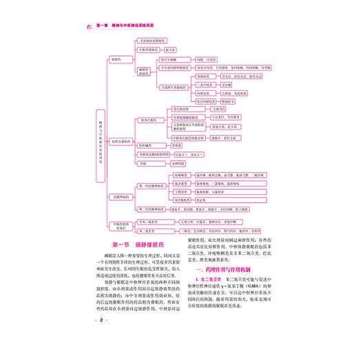 2026药学专业知识（二）（第九版·2026）（国家执业药师职业资格考试指南）可供高等医药院校师生等人员学习 中国医药科技出版社 商品图4