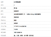 【95新】LV路易威登M80091老花新款绿肩带三合一Felicie Strap单肩斜挎包中性款 100126AK14 商品缩略图10