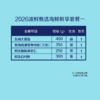 中粮凌鲜甄选海鲜鲜享套餐一1300g【分仓直发，72小时发货，周末节假日不发货】 商品缩略图1