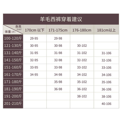 【紧急撤回，不要上】【铂金2号】50羊毛斜纹西裤抗起球抗静电商务通勤必备西裤257Z0S826N[门店专款] 商品图7