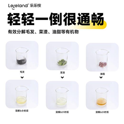 【通了还不臭】乐乐桉管道疏通啫喱 分解堵塞物 清新除臭 挂壁持久 不喷溅 不稀释 养护管道 1瓶应对多种管道 商品图2