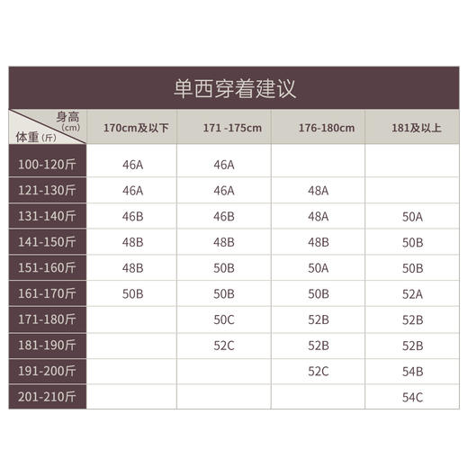 总裁22号套西条纹单件上装西装257B7S537N色织面料 高品质[门店专款] 商品图3