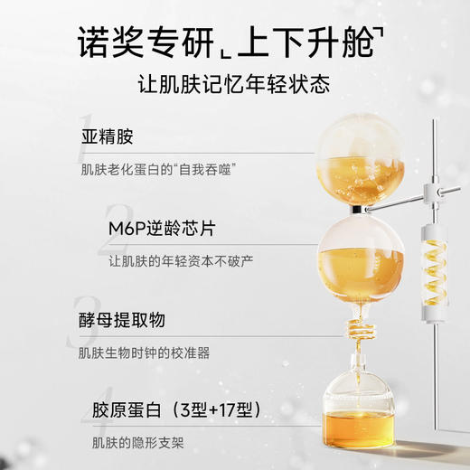 港生研双舱飞天面膜 商品图3