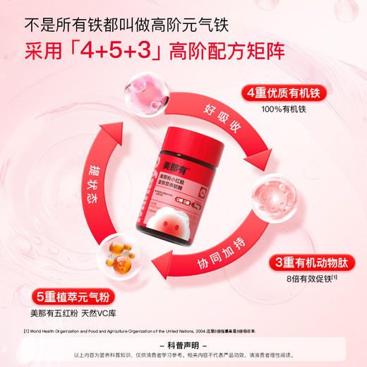 新口味！Minayo美那有 7mg 小红脸富铁营养软糖养乐多夹心口味 商品图4