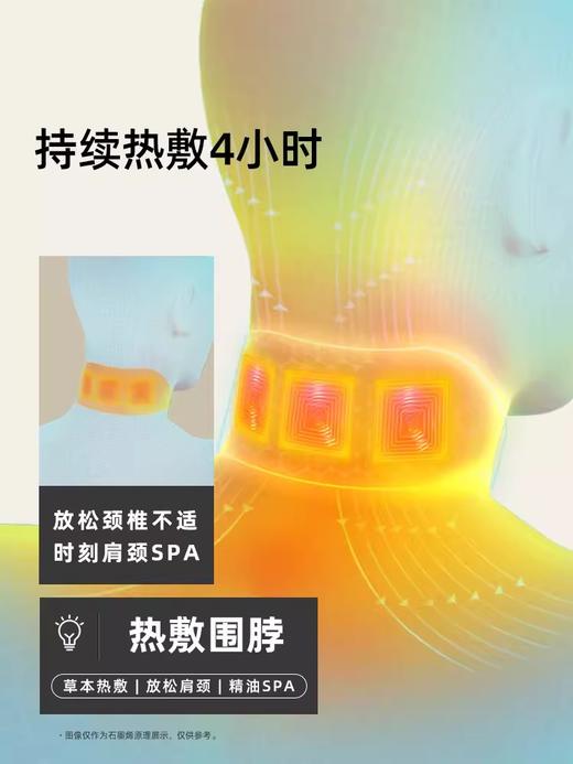 元气达人艾草颈椎贴热敷蒸汽肩颈贴艾灸贴蕲艾温灸暖颈贴肩周贴 商品图3