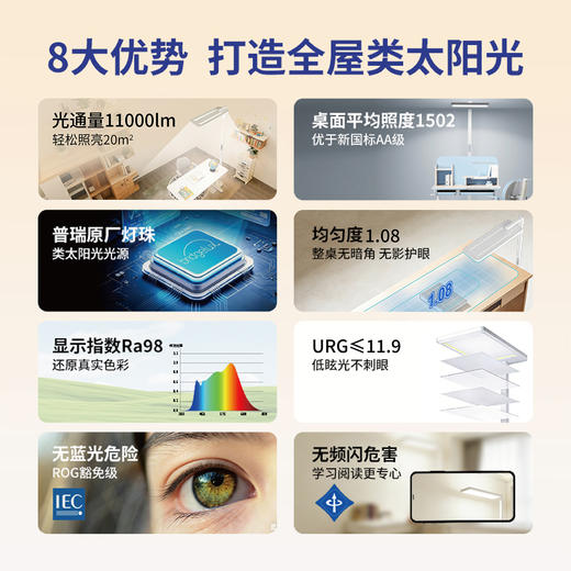 百孜全光谱旗舰版大路灯120W，儿童学习灯阅读灯，BZ-X120B3 商品图1