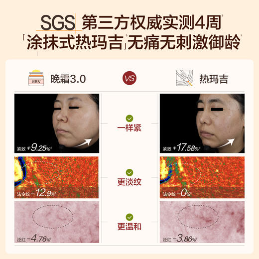 HBN精粹水发光水双A醇晚霜面霜套装早C晚A提亮肤色紧致御龄保湿 商品图2