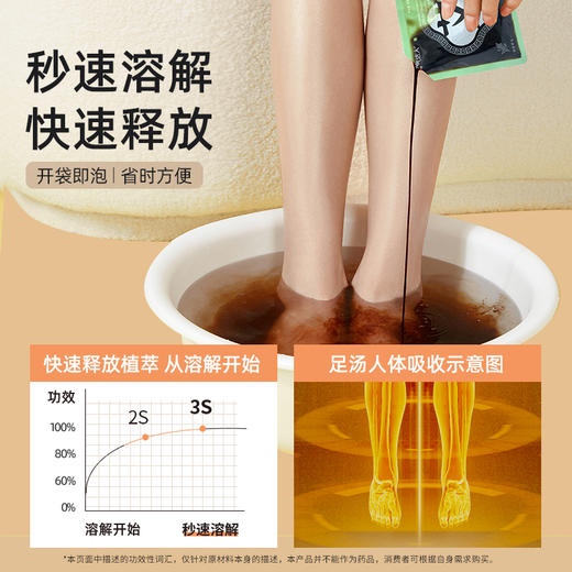 元气达人足汤草本生姜人参足浴包睡眠养生泡脚泡澡包养生蕲艾湿气 商品图2