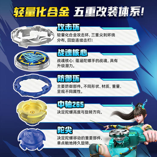 初始系列PDQ-664104H飓风战魂7-纪念日百货门店同款168997131 商品图2