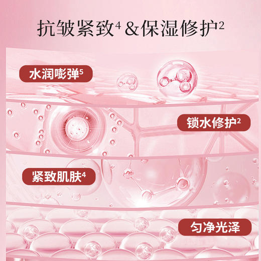 ² 299元4件套【胶原牡丹四件套礼盒装】精华凝胶+焕颜霸+赋活喷雾+面膜 HM02-CRMM-CFBNH 商品图1