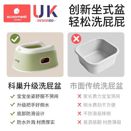 科巢婴儿洗屁股神器女孩宝宝冲洗屁屁盆男童儿童可坐免蹲洗pp神器 商品图1