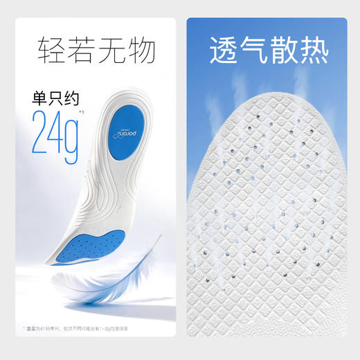 【Poron缓震】小李子李质造足球运动训练PORON双重缓震透气鞋垫成人男女 商品图3